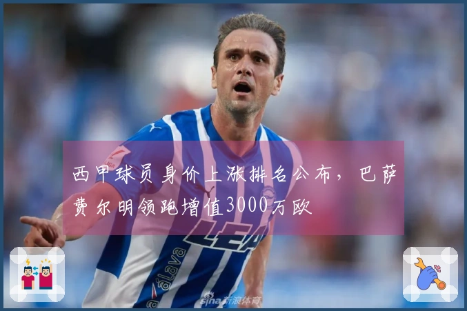 西甲球员身价上涨排名公布，巴萨费尔明领跑增值3000万欧