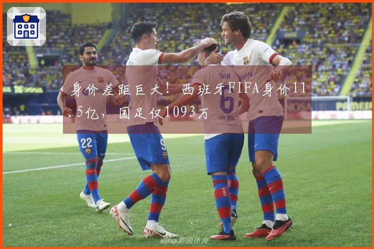 身价差距巨大！西班牙FIFA身价11.5亿，国足仅1093万
